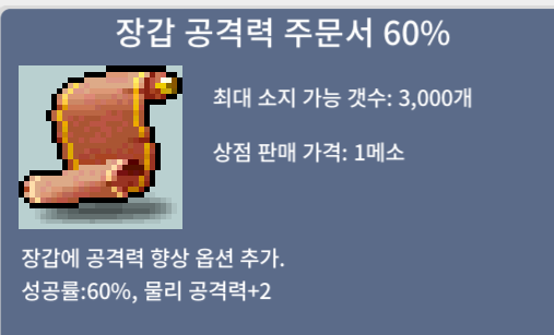 장갑 공격력 주문서 60% / 장당 240에 5장 모십니다 / / 2,400,000 / 장당 240만 메소에 판매합니다 / 쪽지나 채팅 주세요~~