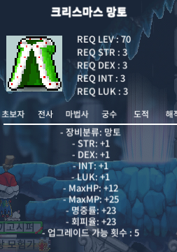 크리스마스망토 / 1.9억 / 노작 / https://open.kakao.com/o/sRy3rG2f