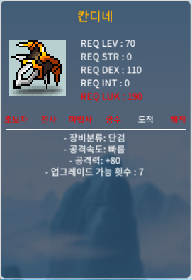 칸디네 / 350 / 노작 3상 공80 / 오픈채팅