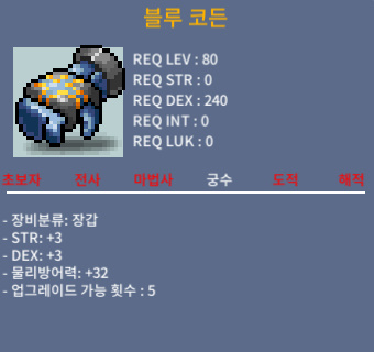 블루 코든 / 70 200 / 합6 합7 / https://open.kakao.com/o/sE8NBe5d