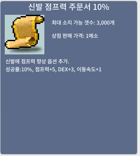 신점10% 4장 팝니다 / 500,000 / 신발점프력10%주문서 4장 / 채팅주세요!(알람on)