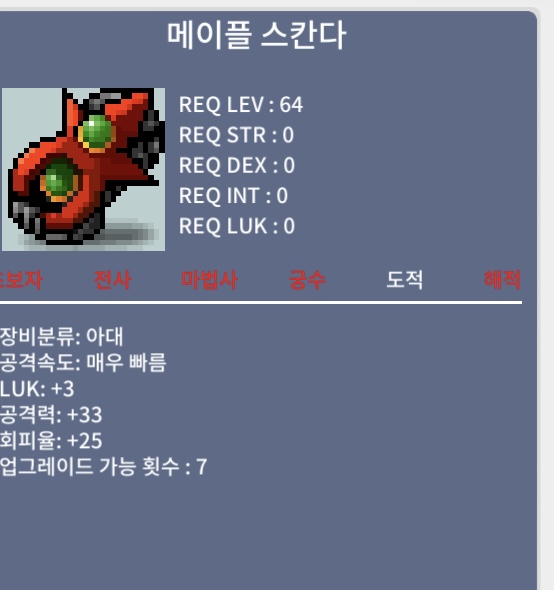 노작스칸다 / 35000000