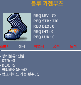 블루 카젠부츠 / 400 / 70제 노작 합8 (힘3 덱5) / 채팅 / https://open.kakao.com/o/seXao80c