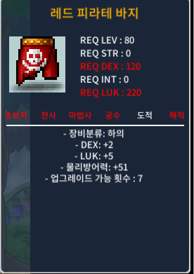 도적 80제 합7 (럭5,덱2) 레드 피라테 바지 60만에 팔아요 / 60만메소 / https://open.kakao.com/o/gViAB1Zf