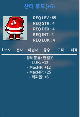 최저가)럭12,10 후드 1200/500팝니다 / 1200 / https://open.kakao.com/o/sEM9edXf