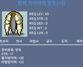 65제 힘7 망토 / 1200만 / 채팅
