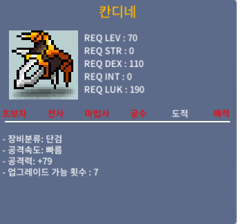 칸디네 2상옵 / 1200000