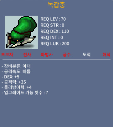 녹갑충 / 250 / 5/35