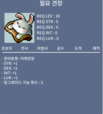 어깨견장 3개 팝니다 / 220 / 견장 / 채팅