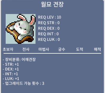월묘견장 / 540 / 노작 / https://open.kakao.com/o/sUukOGYf