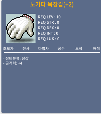 [판매완료]노가다 목장갑/공4/100만