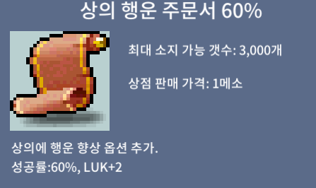 상행60%/1700만팝니다 / 1700만 / 상의 행운 주문서 60% / https://open.kakao.com/o/seh7dBXf