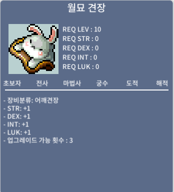 월묘 견장 팔아요~ / 300만원 / 월묘 견장 / 01043132161