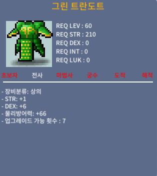 60제 합7 (힘1, 덱6) 상의 그린 트란도트 / 500,000 / https://open.kakao.com/o/sXKNLoTf