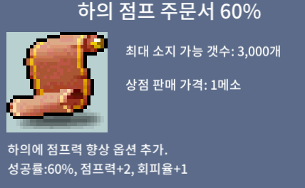 하점 60% 2장 / 1장 15 / 2장 25