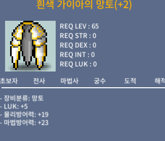 65제 럭5 망토 / 200만 / 채팅