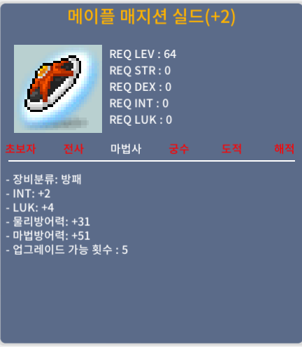 메이플 매지션 실드(+2) 2작 업횟5 / 1500만메소 / 인2 럭4 / 1500만메소 / 럭 2작 붙고 업횟 5남음 / https://open.kakao.com/o/svaSTIXf
