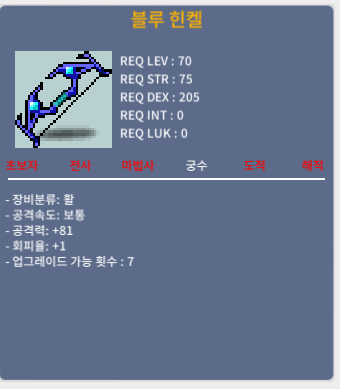 블루힌켈 / 150 / 공81