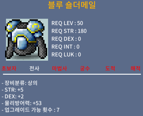 (판매완료)블루 숄더메일(50제 상의) / 합7(힘5덱2) / 70만