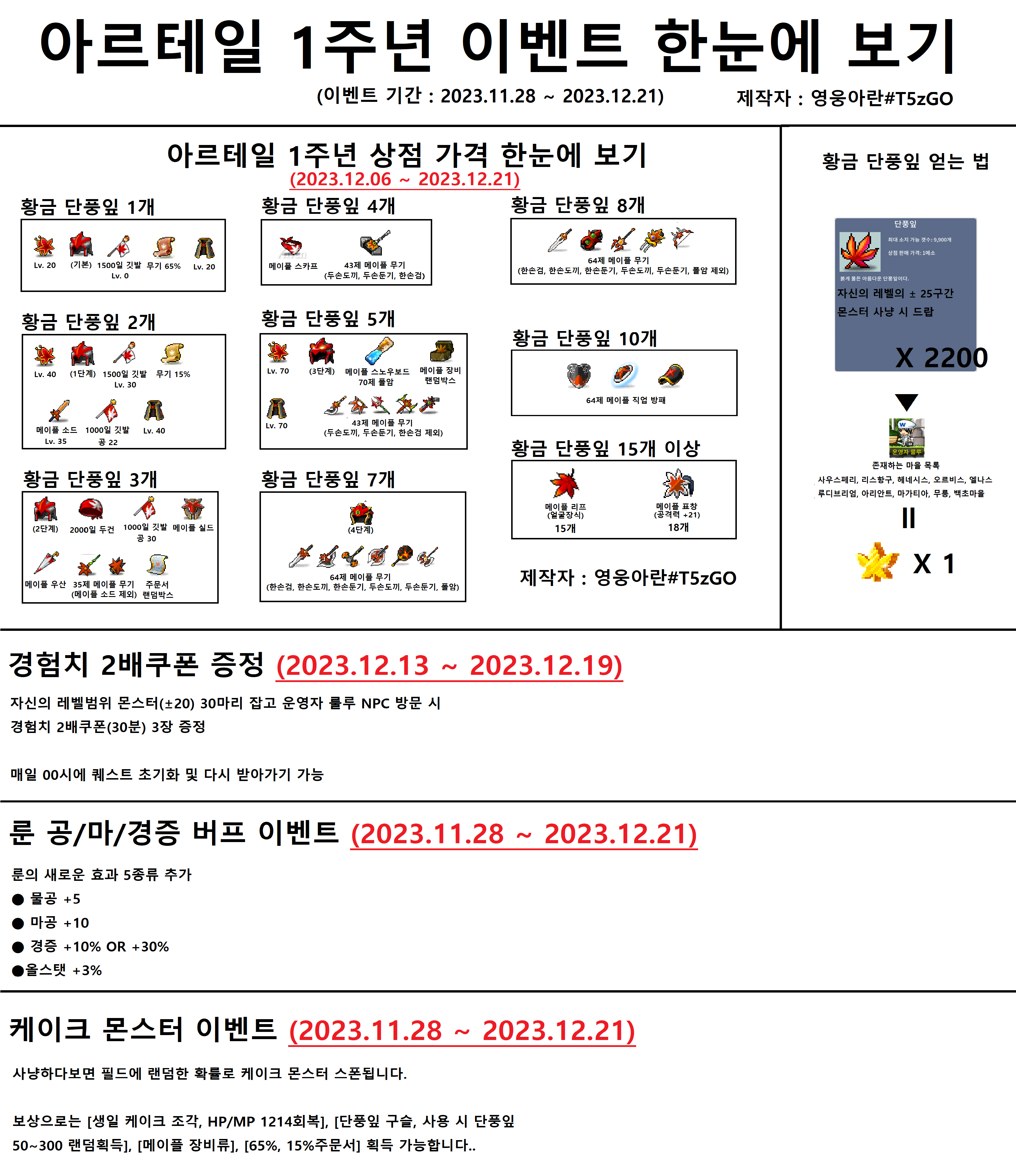 1주년 이벤트 한눈에 보기