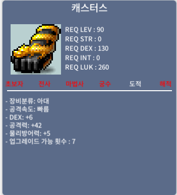 노작 정옵 캐스터스 / 2.8