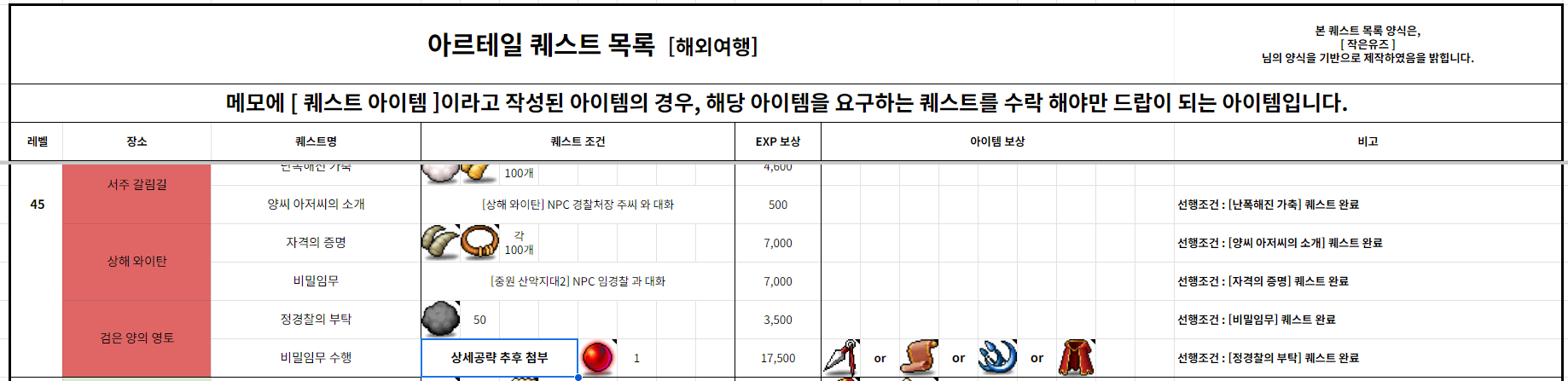 퀘스트 데이터베이스 신규지역 퀘스트 추가완료