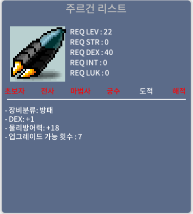 주르건 리스트 / 7000000 / 덱1