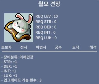 월묘견장 팝니다 / 450만