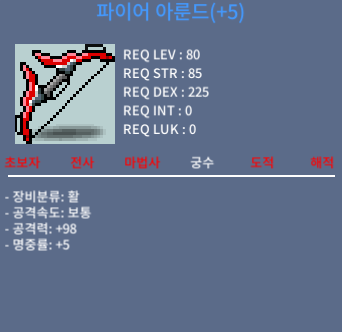 파이어 아룬드 / 2300 / 공 98 아룬드