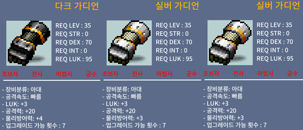 가디언 / 15 / 노작 / 쪽지 & 채팅