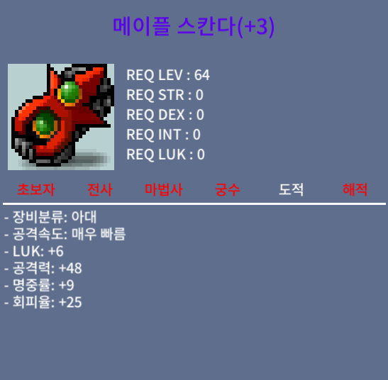 메이플스칸다 / 7.5억 / 10퍼 3작