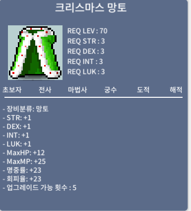 노작 크리스마스망토(크망) / 2억 / 노작 크리스마스 망토 / 채팅