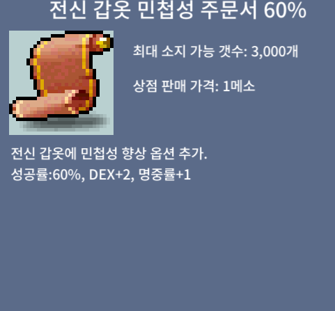 전민 60퍼 2장 팝니다 / 220