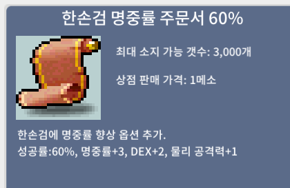 한손검 명중률 60% 33장 / 장당 4만