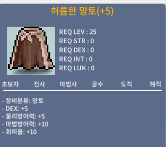 덱떡 허망 450에 팝니다~ 빠른거래 ㄱㄱ / 450만