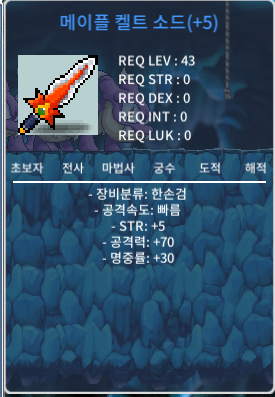 메이플 켈트 소드 5작+40제힘13방패 / 1000만 / 5작,힘5공70명중30 / https://open.kakao.com/o/sGx7cleg