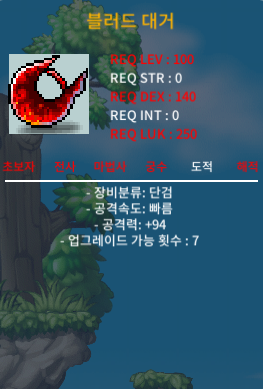 블러드 대거 공 94 상옵 1000 ㅍㅍㅍ / 10,000,000 / 공격력 +94 / 채팅 / 쪽지