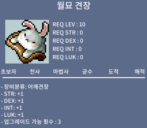 월묘 견장 / 500 / 오픈톡 / 500만 / 오픈톡 / https://open.kakao.com/o/sImIeouf