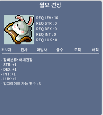 월묘 견장(노작) / 200만 / https://open.kakao.com/o/gHrQ55Qf