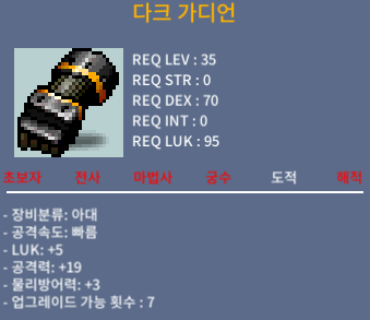 다크가디언 / 35제 / 럭5 공19 / 150