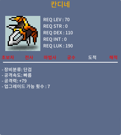 2상 칸디네 팝니다 / 130만 / 채팅 주세요