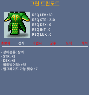 그린 트란도트 / 80 / 합 8 상의