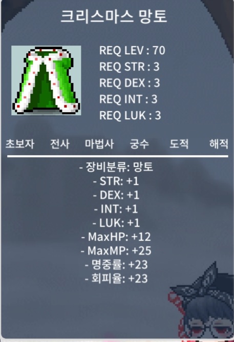 망작 크망 5천 팝니다.... / 5000