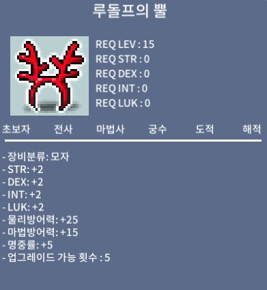 루돌프의 뿔 / 300 / 채팅 또는 쪽지