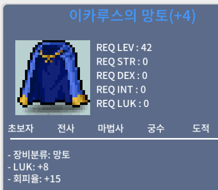 [판매 완료]-이카루스의 망토 / 30,000,000원 / 럭8, 회피+15
