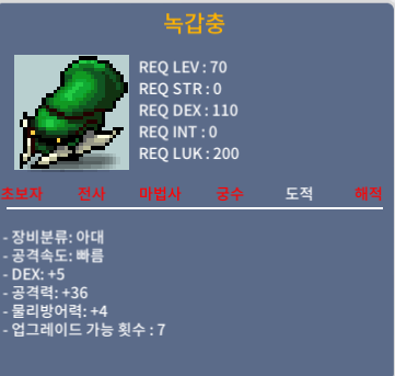 녹갑충 / 400만 / 공36 / 덱5
