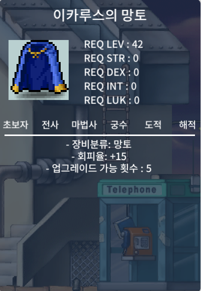 노작 회피이카 / 400만