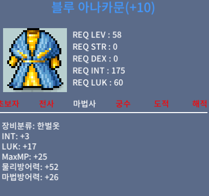 58제 블루 아나카문 / 5000 / 합20 / 인3 럭17 / https://open.kakao.com/o/sn1KuDZf