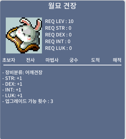 월묘견장 / 280 / 9개 / https://open.kakao.com/o/sJdXM9Uf