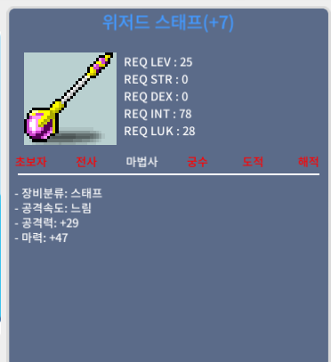 25레벨 떡 위저드 스태프 마력 47 팔아요 20만원 / 200000 / 위저드 스태 / 쪽지, 채팅으로 연락주세요0